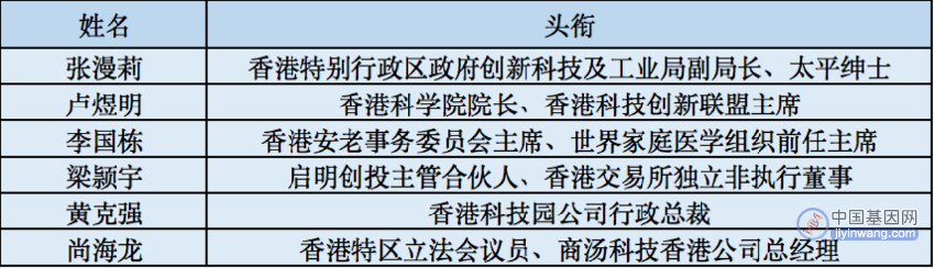 生物科技企业出海之战，成功有标准答案吗？ 