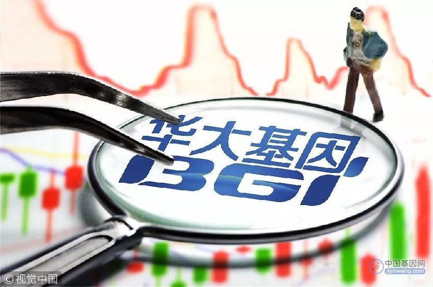 华大基因披露2022年年报：增收不增利，陷入窘境！