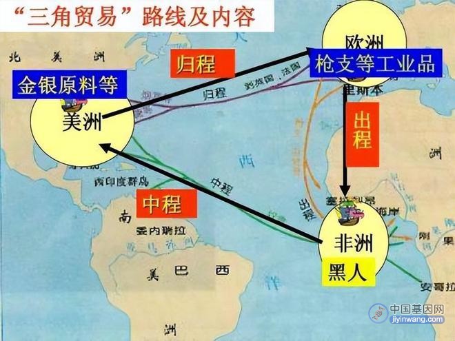 美国“红脖子”白人被认定“基因退化”，6.5万人被强制绝育53年