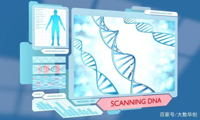 经常听到基因测序，到底是什么？基因测序能干啥？