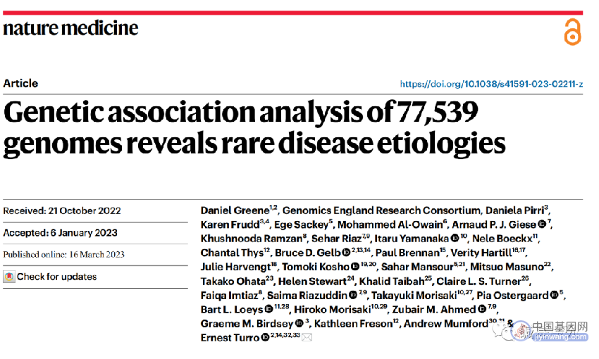 从77,539名受试者的基因型与表型相关性的研究中，发现新的致病基因